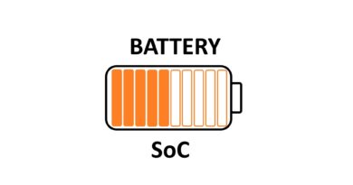 SoC (State of Charge)