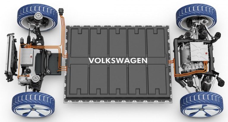 BEV (Battery Electic Vehicle) - autolexicon.net