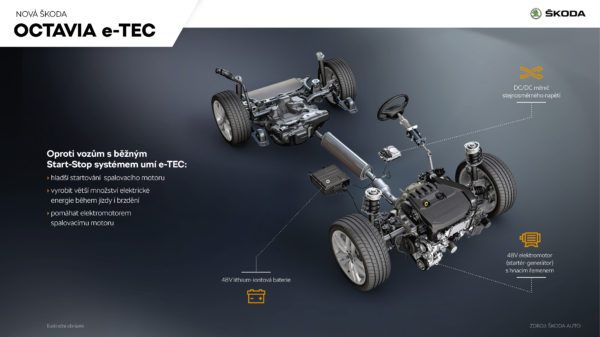 technika Škoda e-TEC