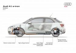 Audi A1 e-tron