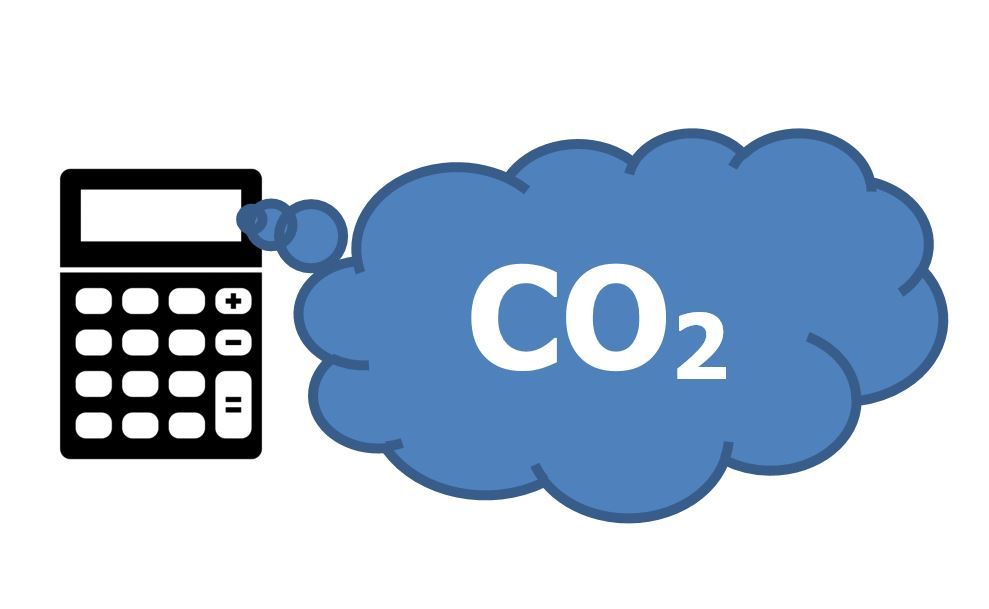 Berechnung der Emissionen CO2 