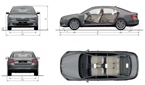 overview of basic vehicle dimensions