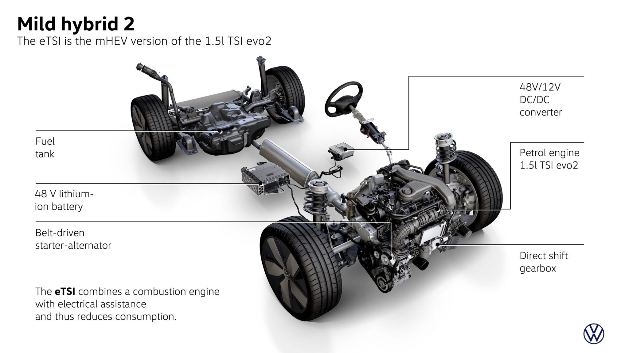 etsi-autolexicon