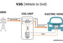 V2G (Vehicle to Grid)