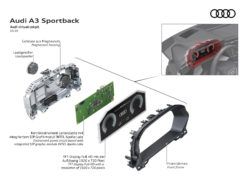 Main components of the digital instrument panel (virtual cockpit)