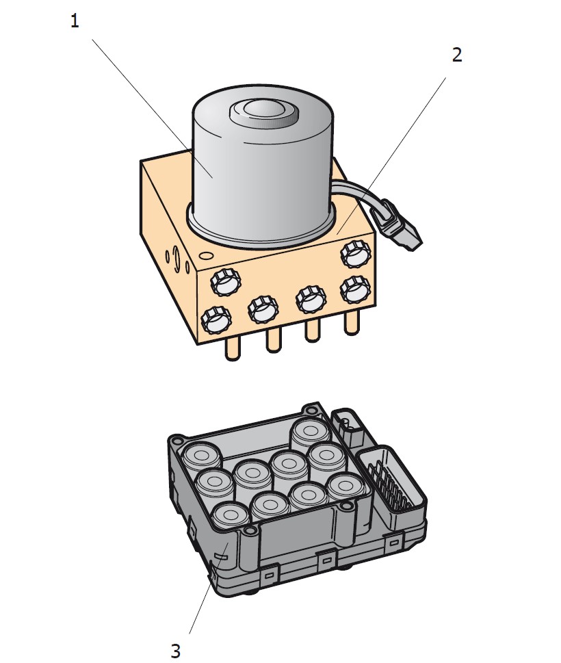 1 - hydraulické čerpadlo systému ABS; 2 - hydraulická ovládací jednotka; 3 - řídicí jednotka ABS