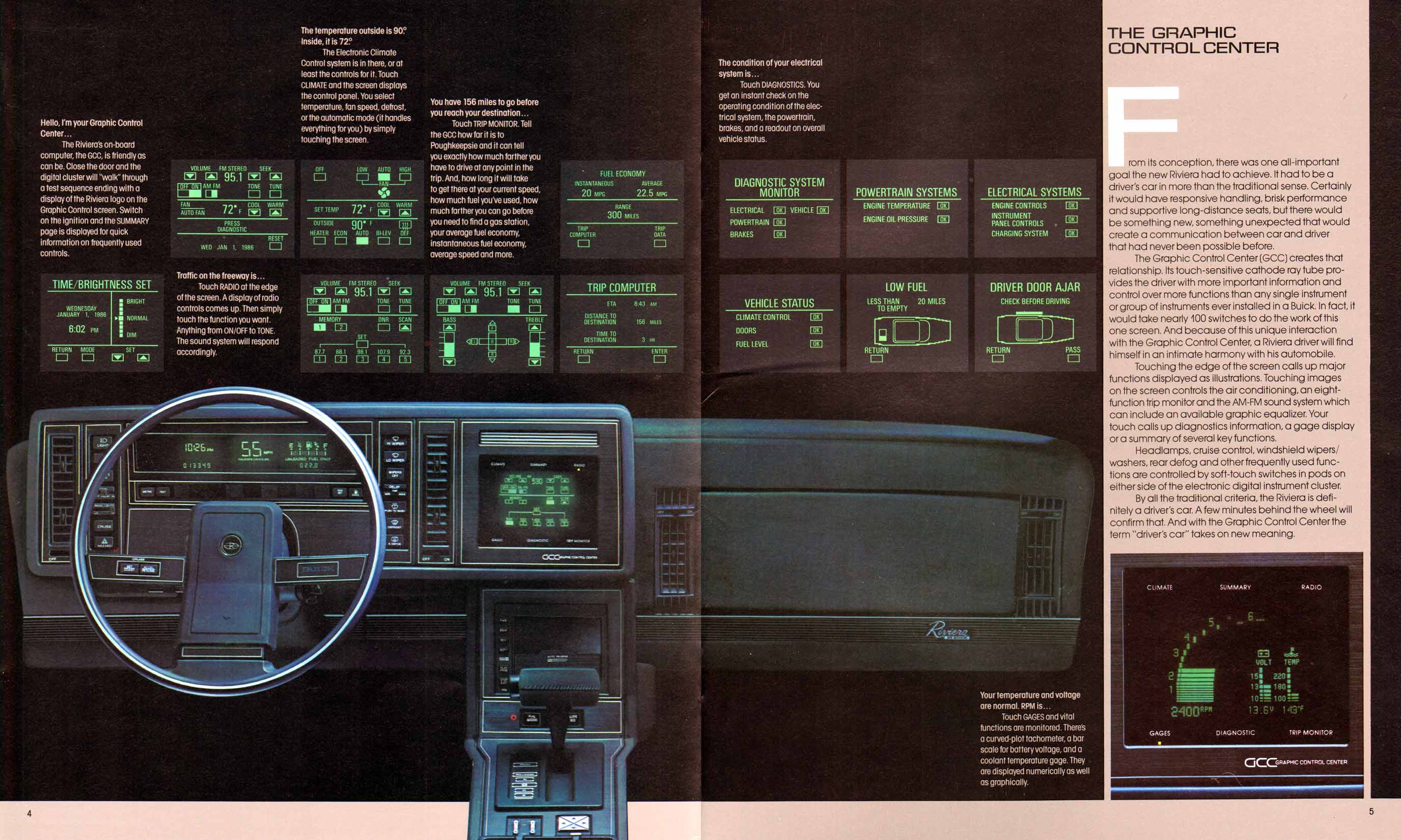 Buick Riviera (1986)